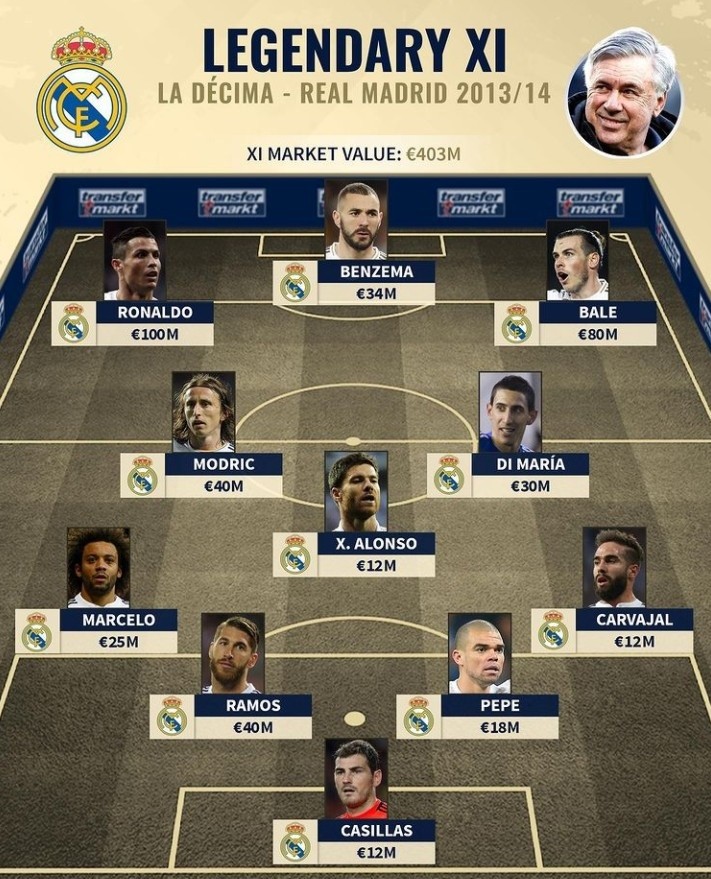 世体：西甲就勒诺尔芒遭皇家社会球迷侮辱向西足协提交申诉