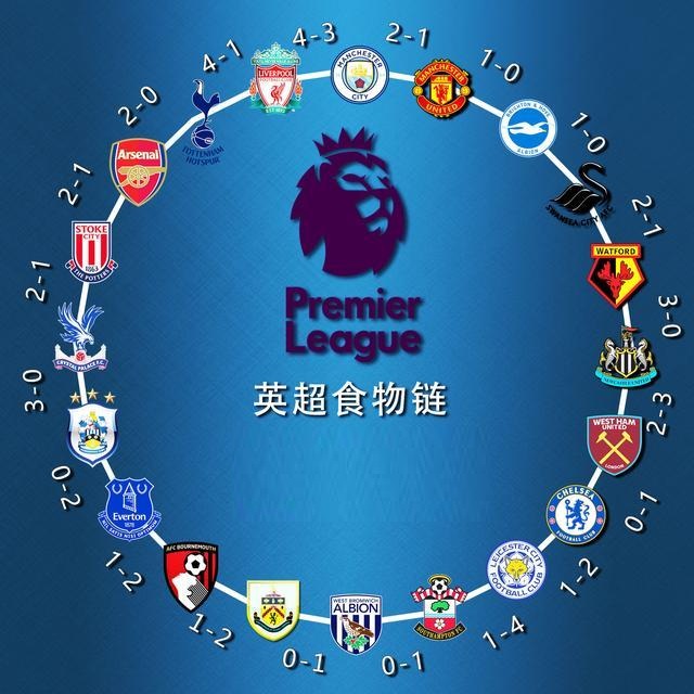 电竞应用AI技术训练报告发布