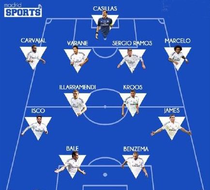 Uzi和Bin能入选最强的LOL全华班阵容？